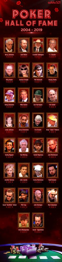 Poker Hall Of Fame Members