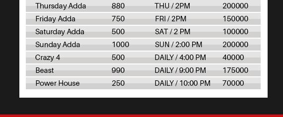 Tourney Schedule