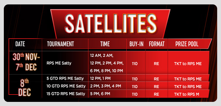 Rising Poker Series