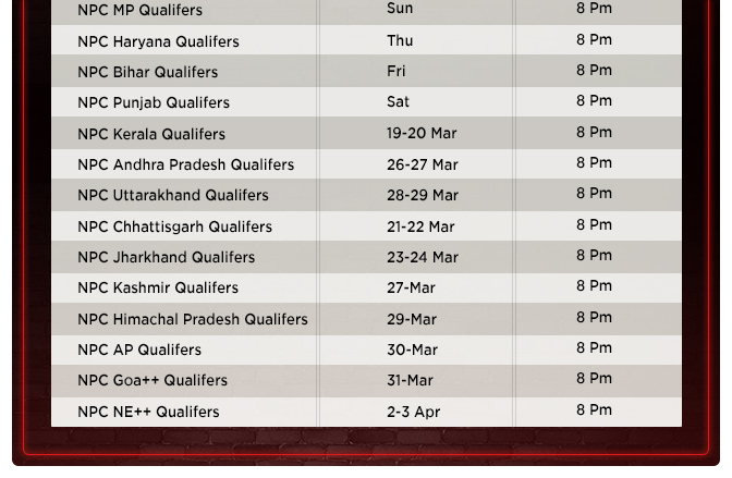 Qualifiers Schedule